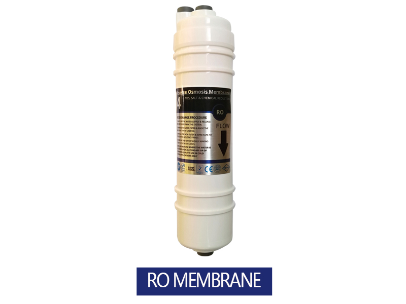 TLK – RO Membrane Inline